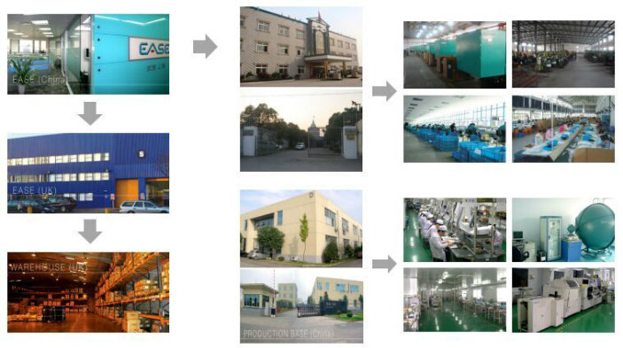 Chinese Manufacturer Nylon Barrier Strips Isolated Terminal Blocks