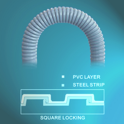 Flexible pvc Coated Steel Conduits